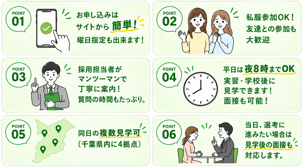 海星会の医院見学